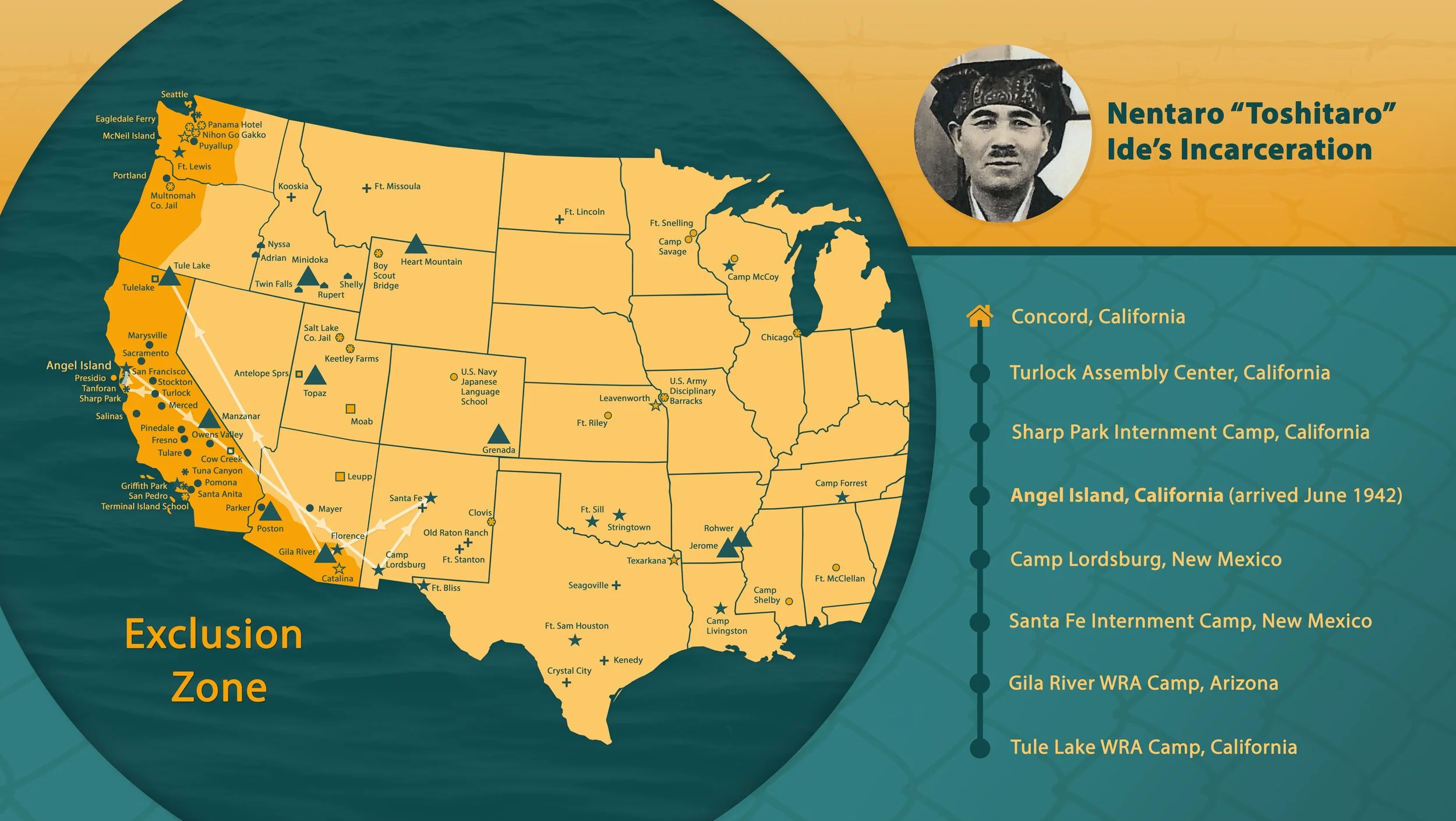 Lives Interrupted - West Coast | Angel Island Immigration Station